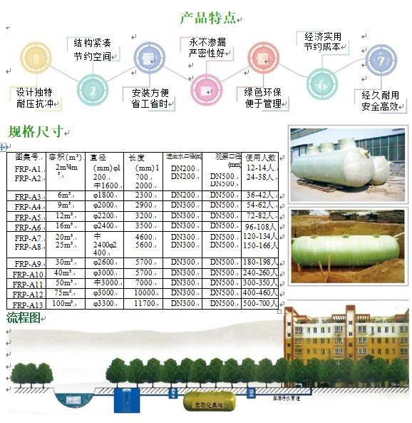 合江玻璃钢化粪池