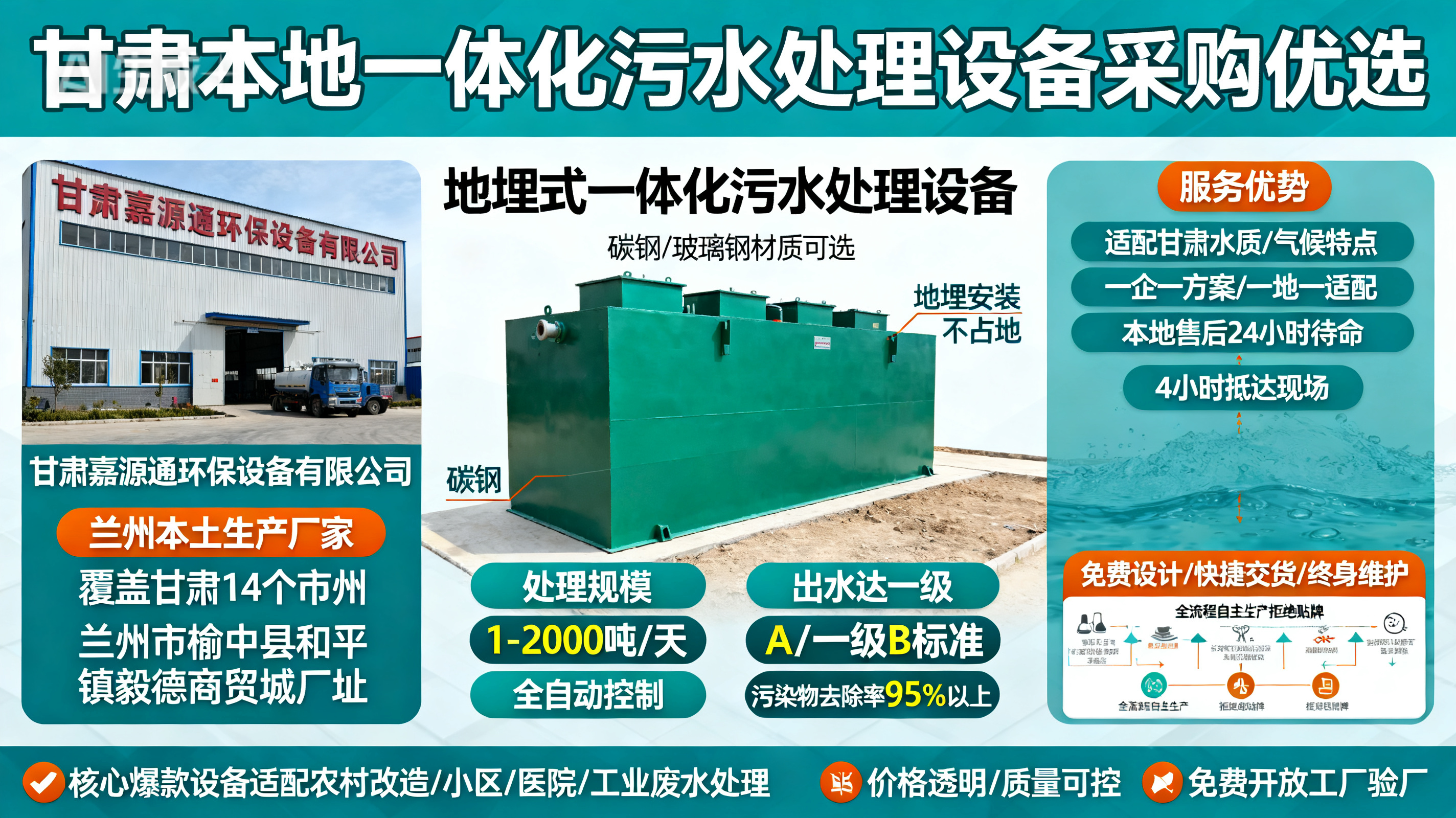 甘肃采购合江一体化合江污水处理设备_优先选本地生产厂家_直...式解决甘肃污水处理需求_选本地实体厂家_靠谱有保障.jpeg